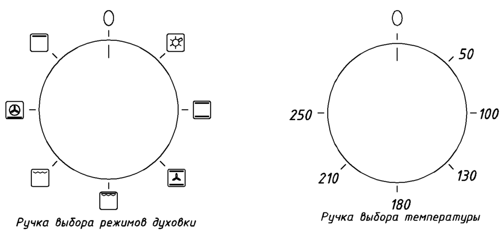Режимы в духовом шкафу
