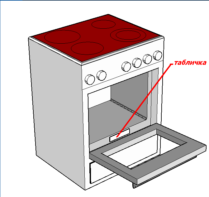 Ремонт электроплит gorenje на дому