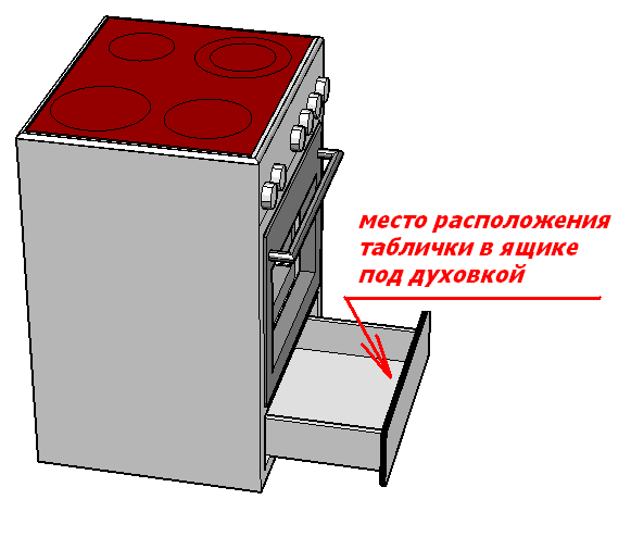 ремонт электроплит Кайзер табличка с названием модели